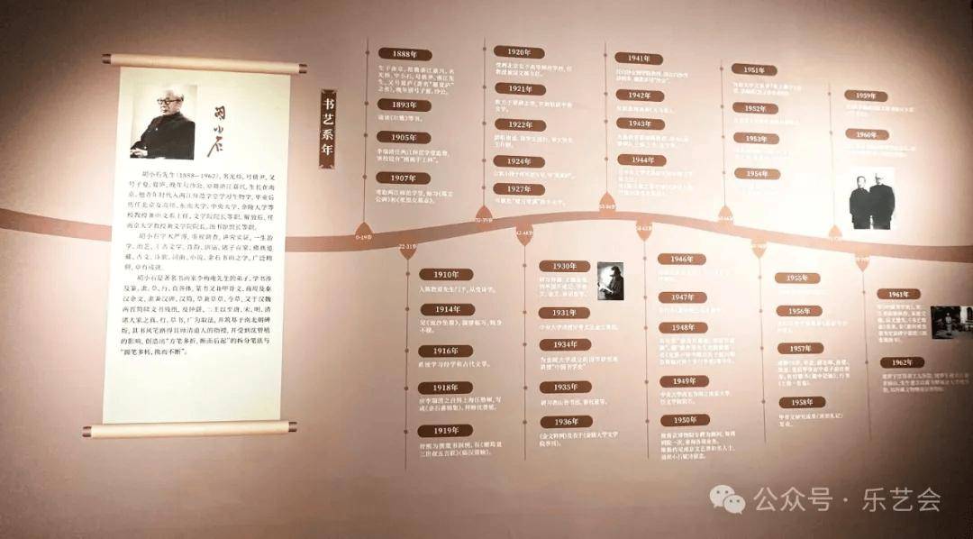 《高山仰止——林散之、胡小石、高二适、萧娴书法艺术展》系列胡小石2：钱六分分享