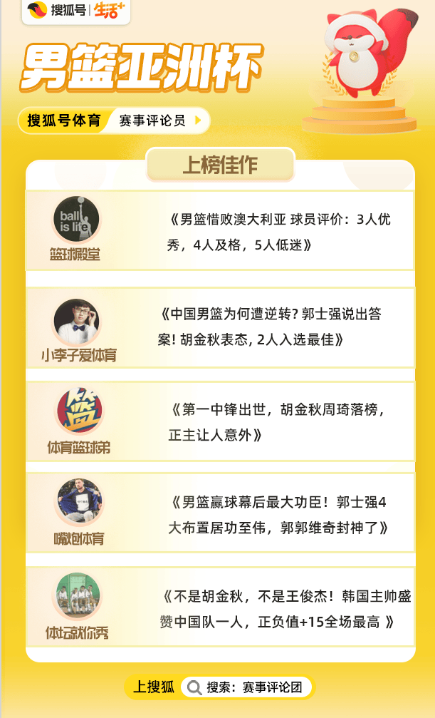 高诗岩被盛赞，郭士强用人绝佳，CBA第一中锋是李炎哲？