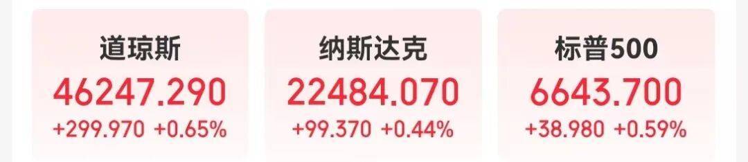白宫紧急宣布不是100%是15%：药品关税不适用于欧日等！特斯拉市值一夜增超4000亿元，原油、黄金收涨