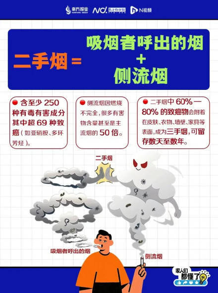 15岁男孩确诊肺癌！肺上有空洞，身上有多种“共性特征”，医生提醒→