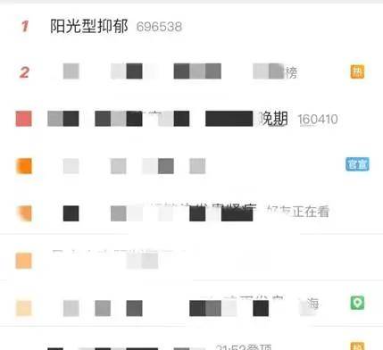 阳光型抑郁症：微笑背后藏着一颗求死的心