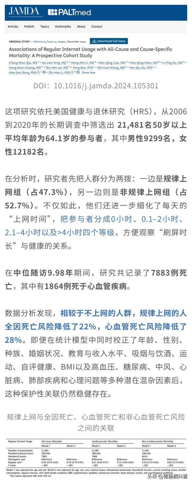 常上网死亡风险降22%？认知退化风险降58%，还缓解抑郁，但别超时