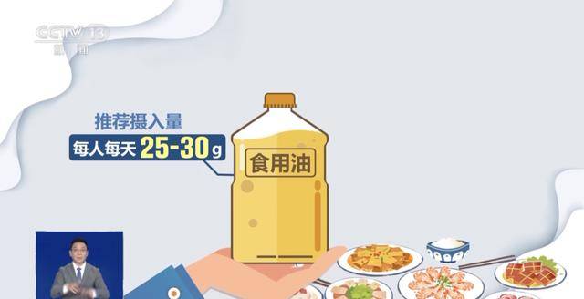 无糖饮料也可致糖尿病？这些“养生”方式伤身……