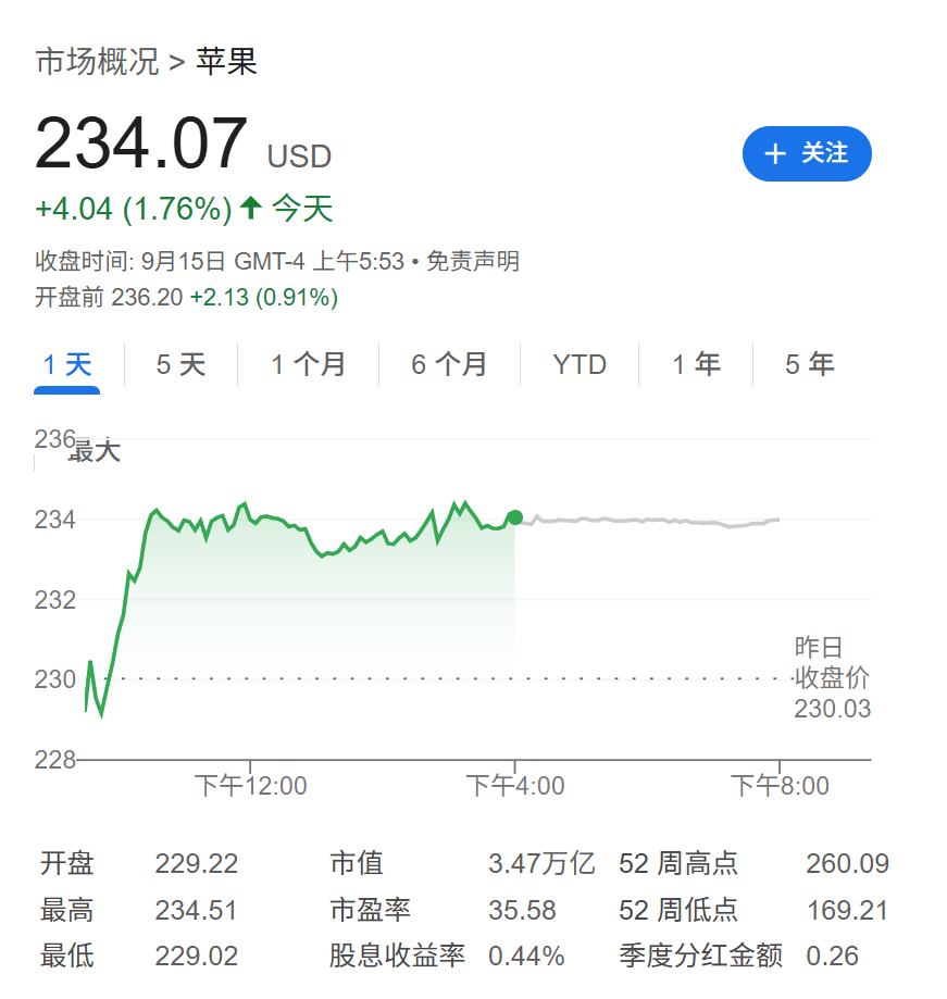 苹果新机预售跟踪：iPhone 17 Pro Max最抢手，Air最差，中国市场需求强劲