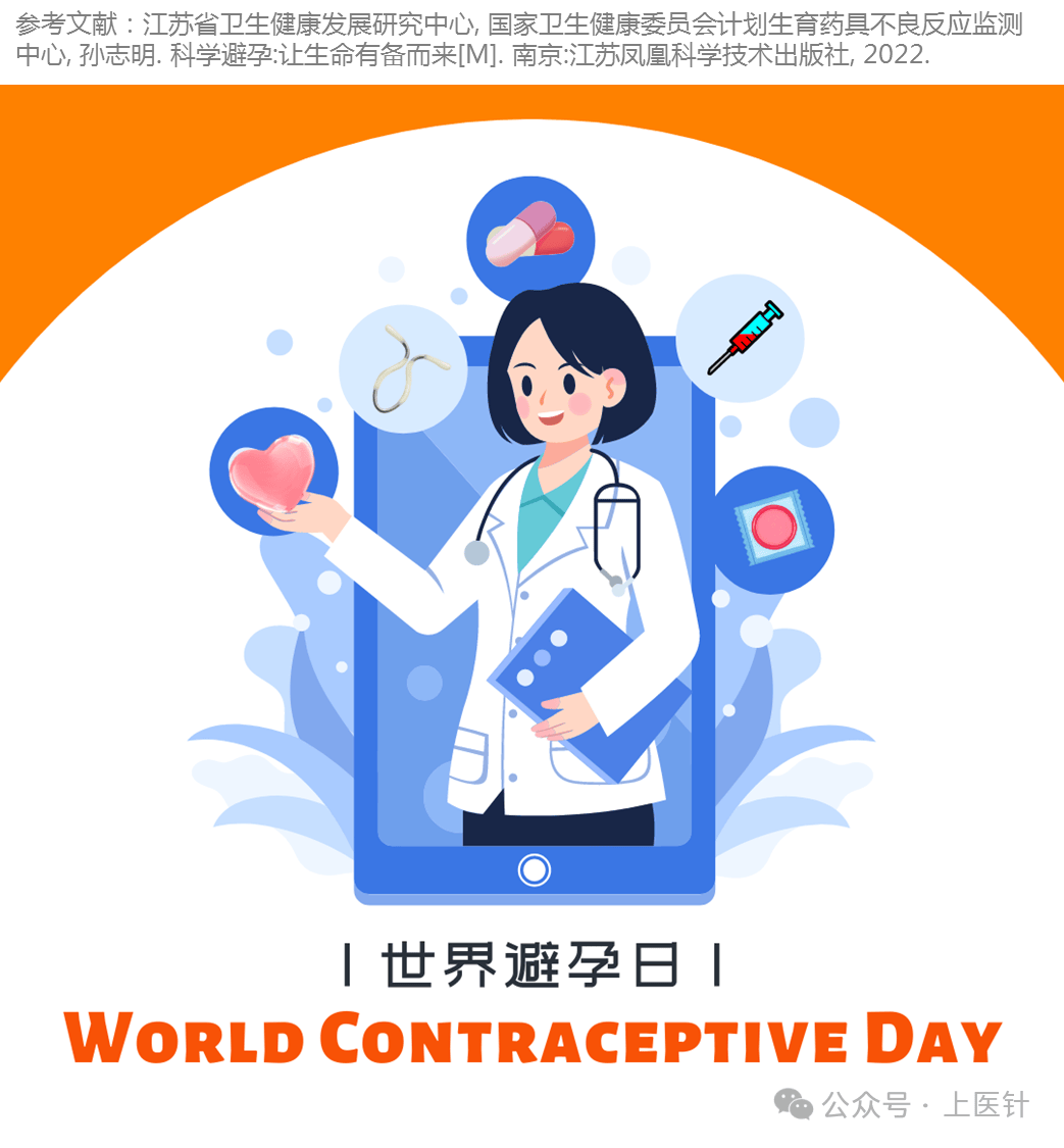 世界避孕日——科学避孕，为爱负责
