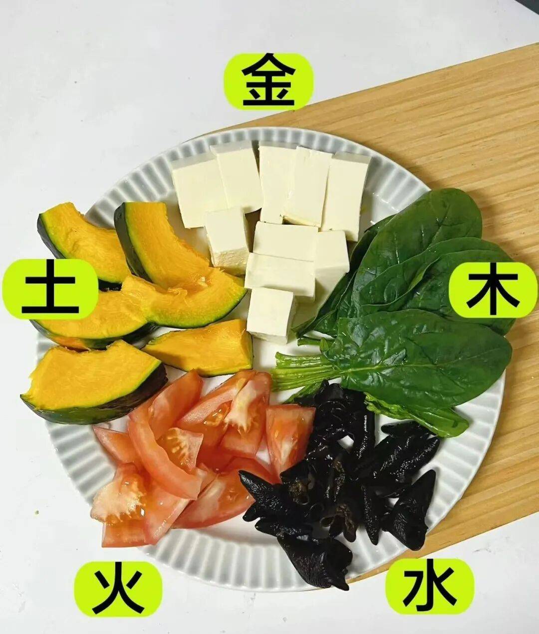 原创            立春后吃“五行”蔬菜，顺时养生，唤醒一整年能量，让人元气满满！