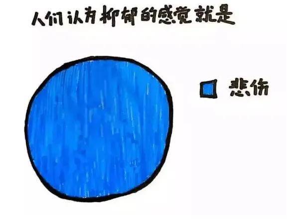 除了沮丧，抑郁究竟是一种什么样的体验？