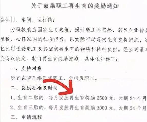 二胎奖6万、三胎奖7.2万！不限男女职工