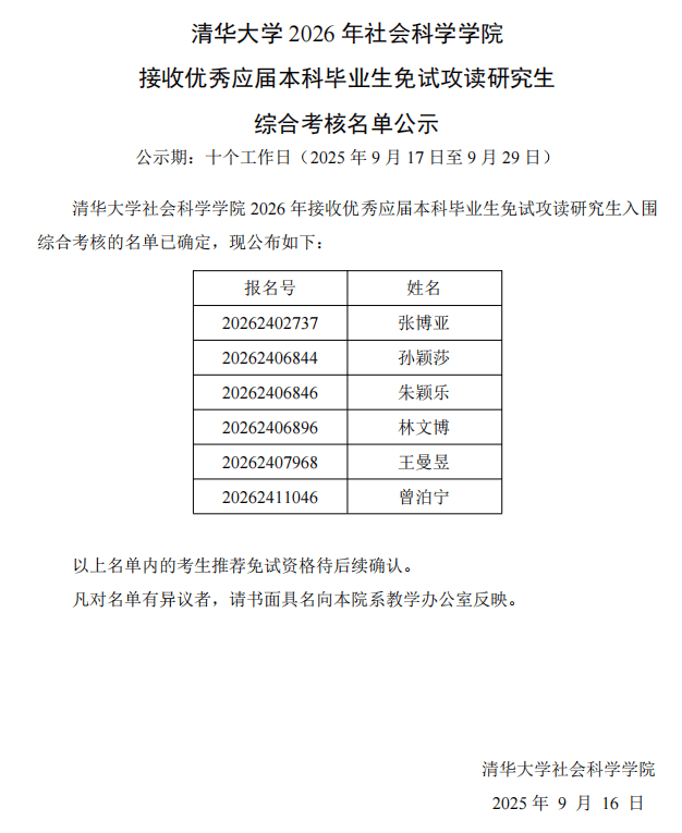 孙颖莎、王曼昱将免试攻读清华大学研究生，世界最新排名两人位列前二