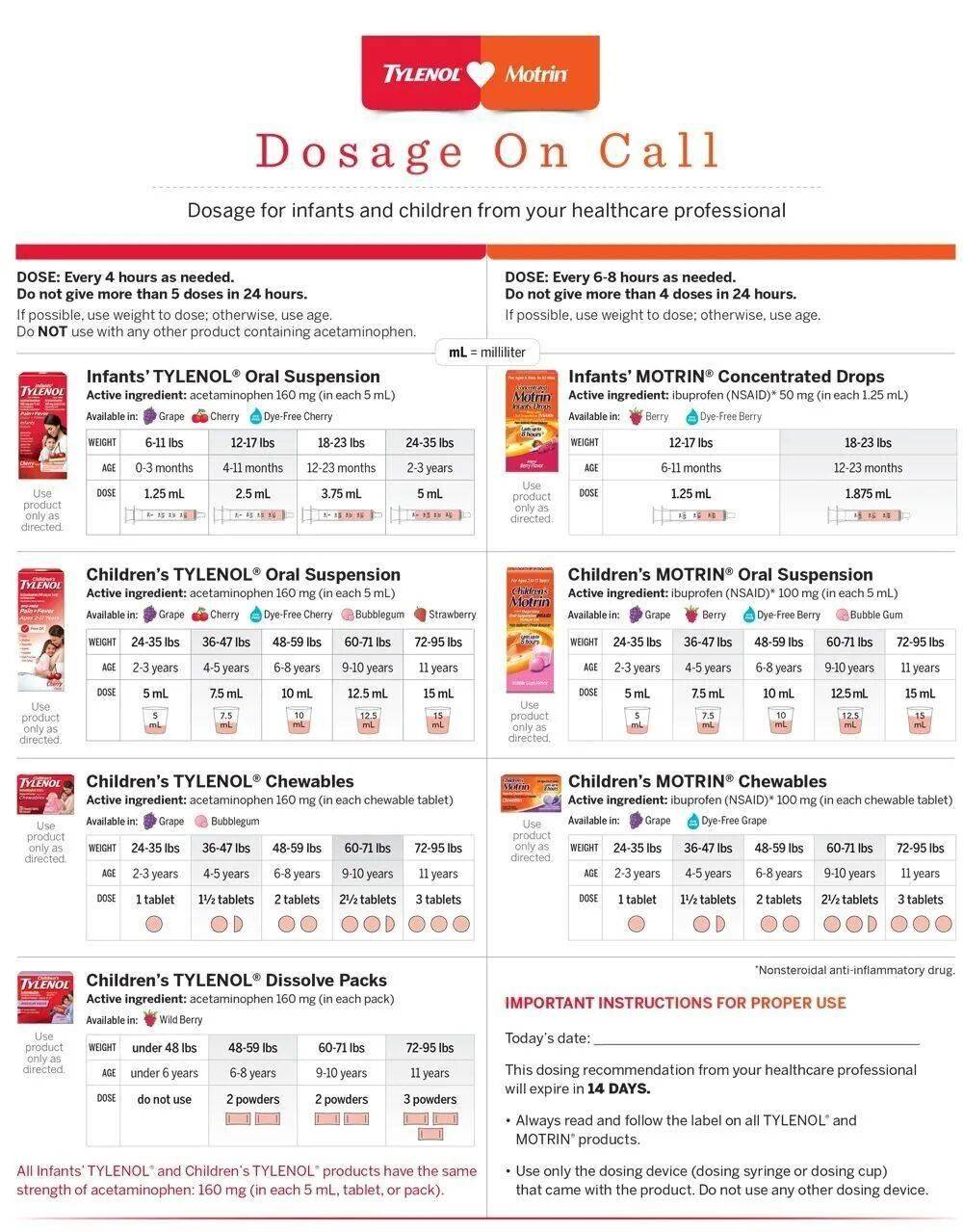 危险！孕妈常吃的泰诺与孩子自闭症有关？美国官方声明惊世骇俗，阿米什人真的不得病？