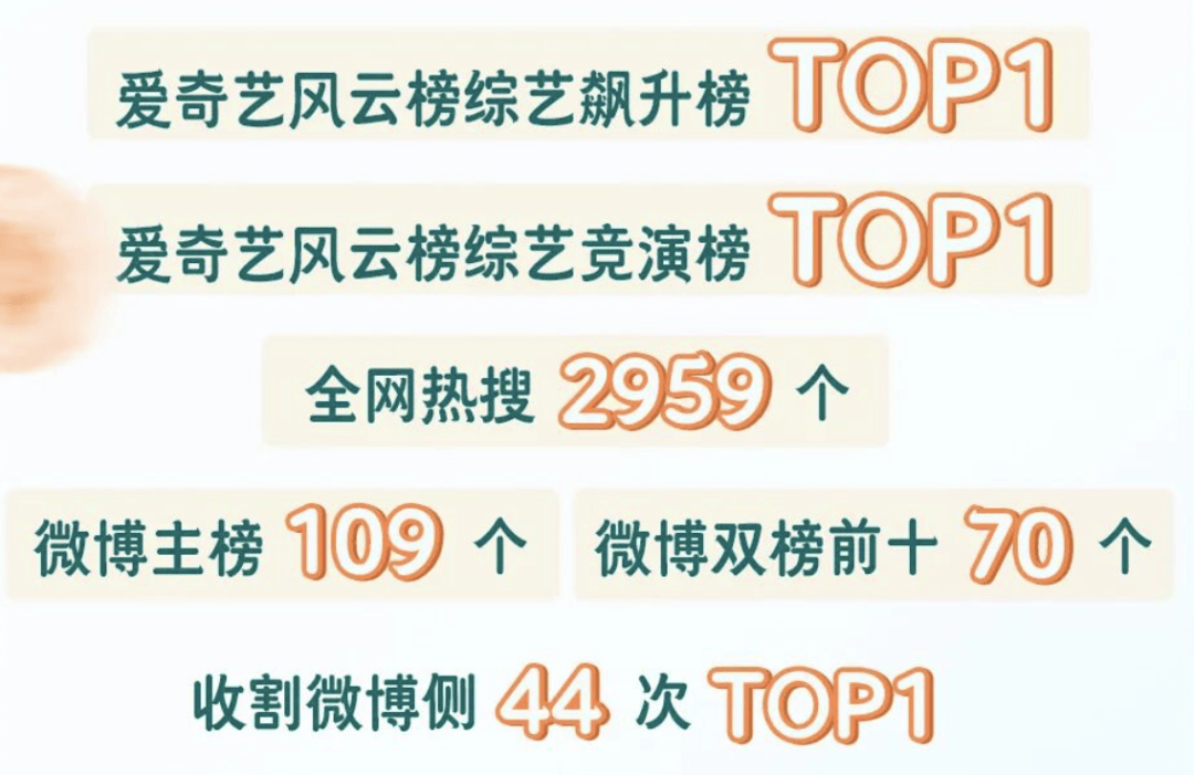 三年12次试管，这姐弟恋谈的也太痛了...