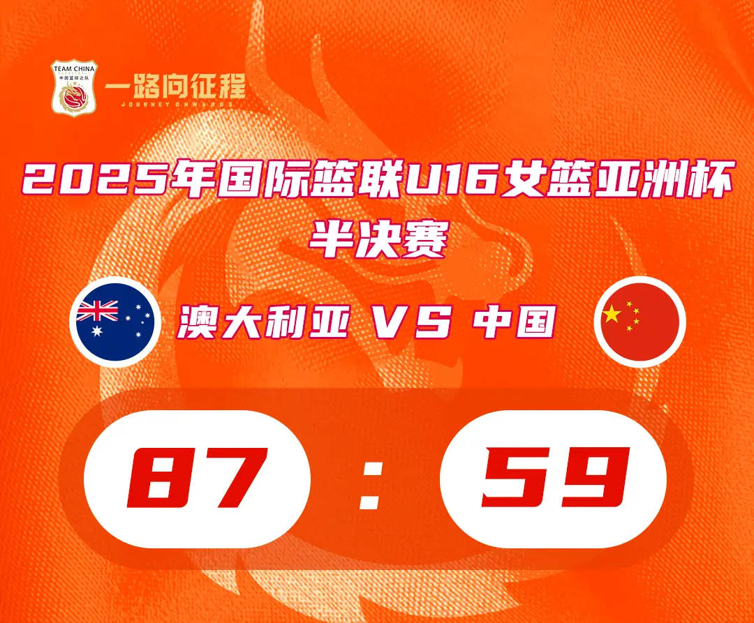 U16女篮亚洲杯半决赛 中国大比分不敌澳大利亚