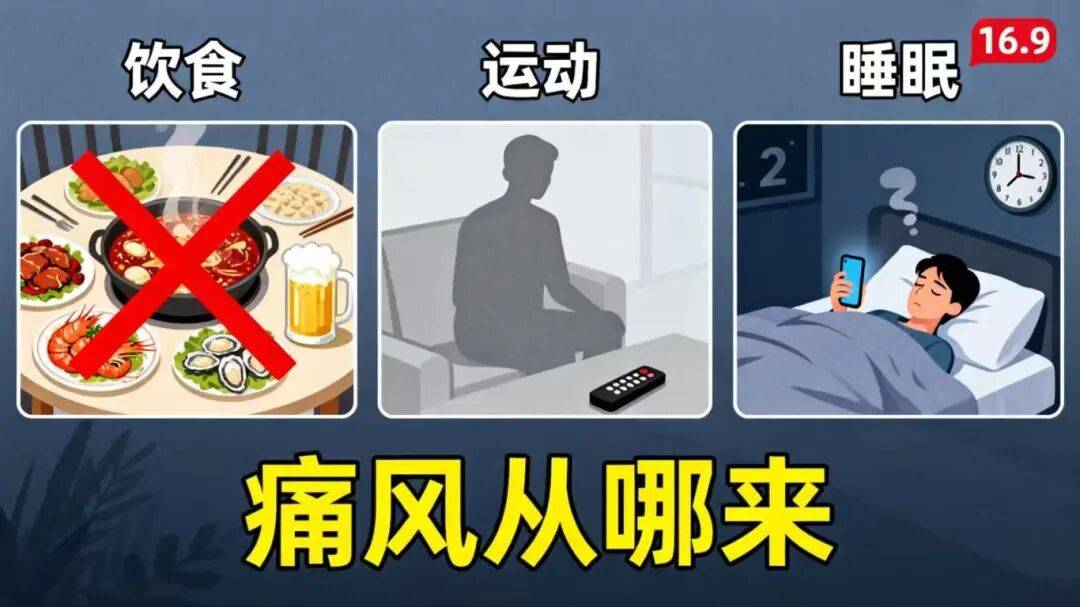 全世界不花钱的降尿酸方法，无非就这三个！