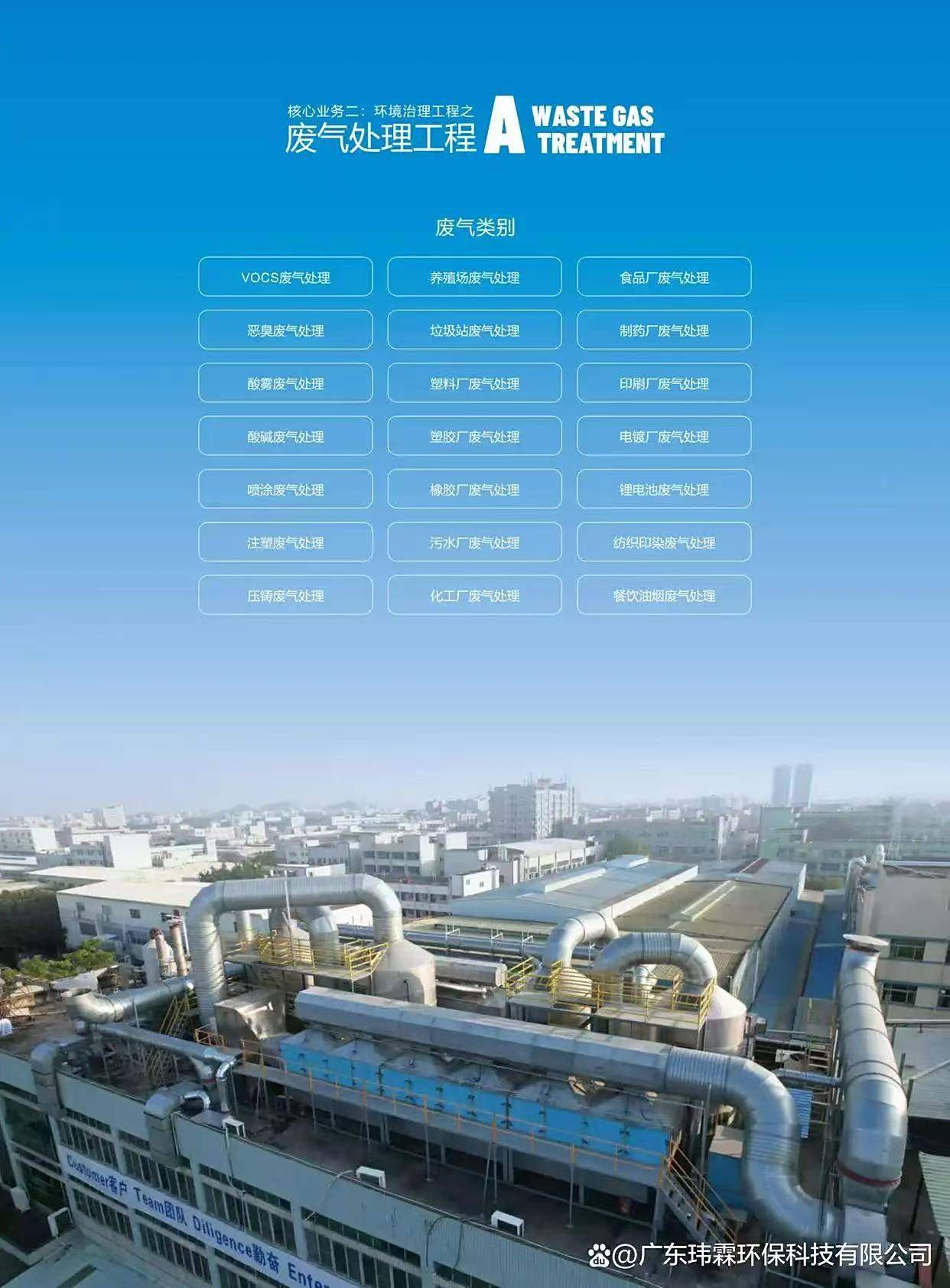 玻璃陶瓷废气怎么处理方法｜玻璃陶瓷废气处理案例