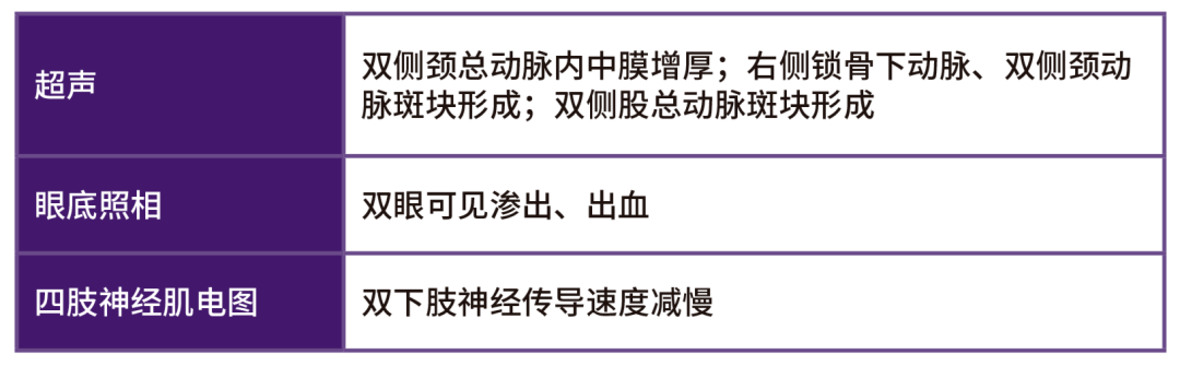 三人行必有我师丨直击空腹与餐后血糖双高的治疗挑战与应对思路