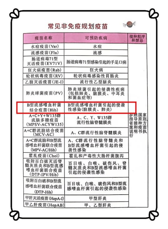 这里有一支“伪流感疫苗”，不预防流感，有必要打吗？