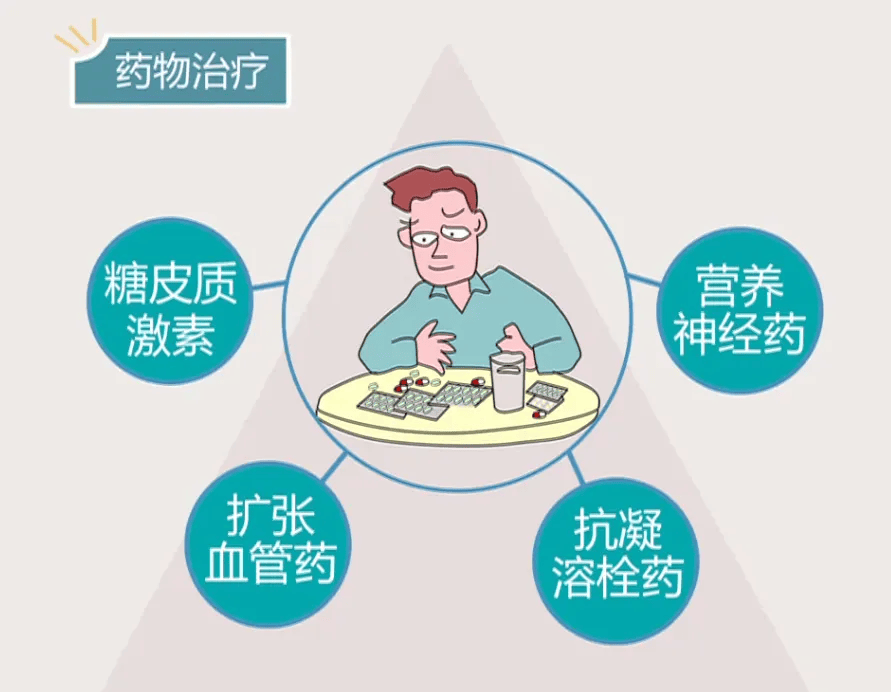 国际聋人节科普：突发性耳聋，为何盯上年轻人？