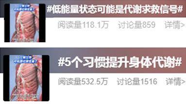 一图解读丨怎样高效提升新陈代谢水平？这份健康指南请查收