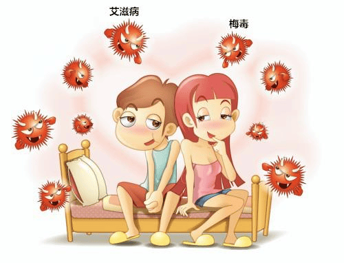 原创            3分钟读懂 | 同时预防艾滋和梅毒的最全策略