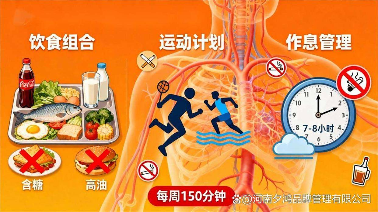 别让血管比你先老！一份送给不同年龄层的护心脑指南