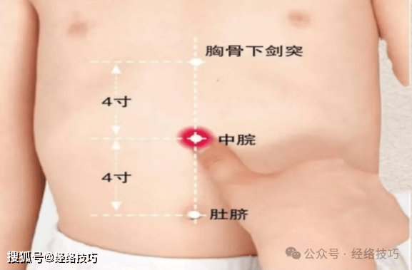 原创            这3个养脾胃穴位，很少有人知道