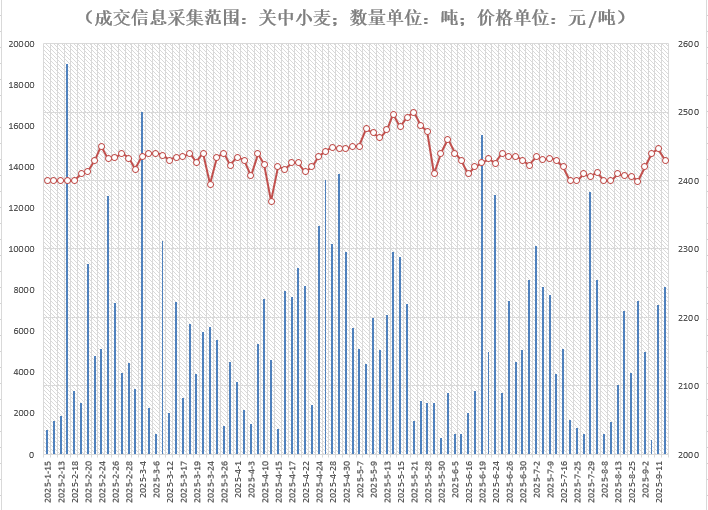 2025年9月16日交易快报