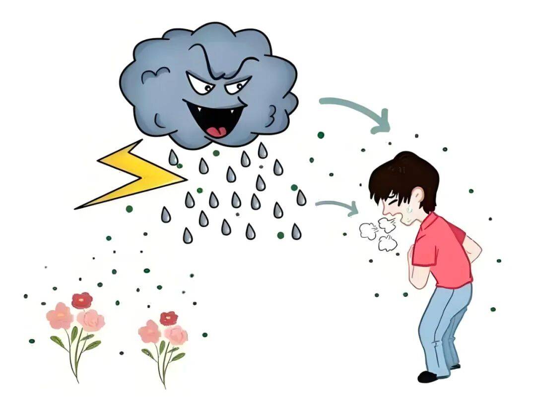 雷暴哮喘过后，后续诊治与管理亦不容忽视！