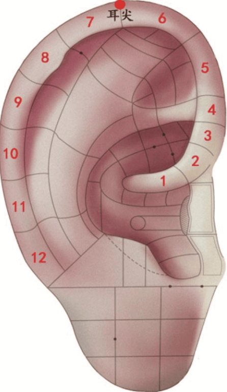 餐后血糖超过10，马上做这8件小事，能帮你把血糖降下来！