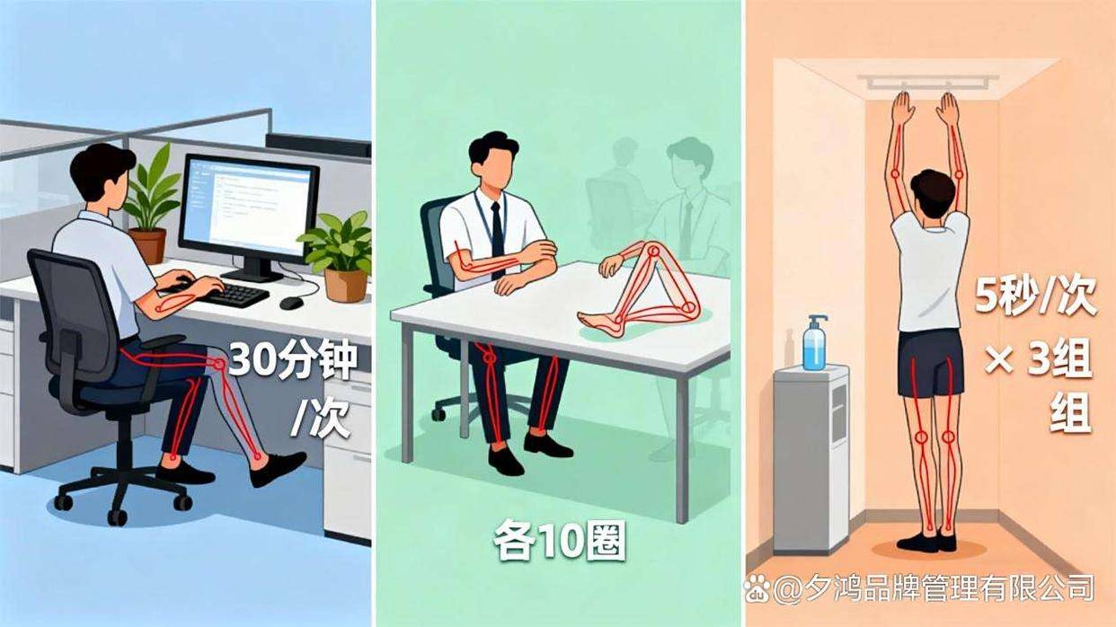 职场人别让脑梗塞、冠心病 “盯” 上！