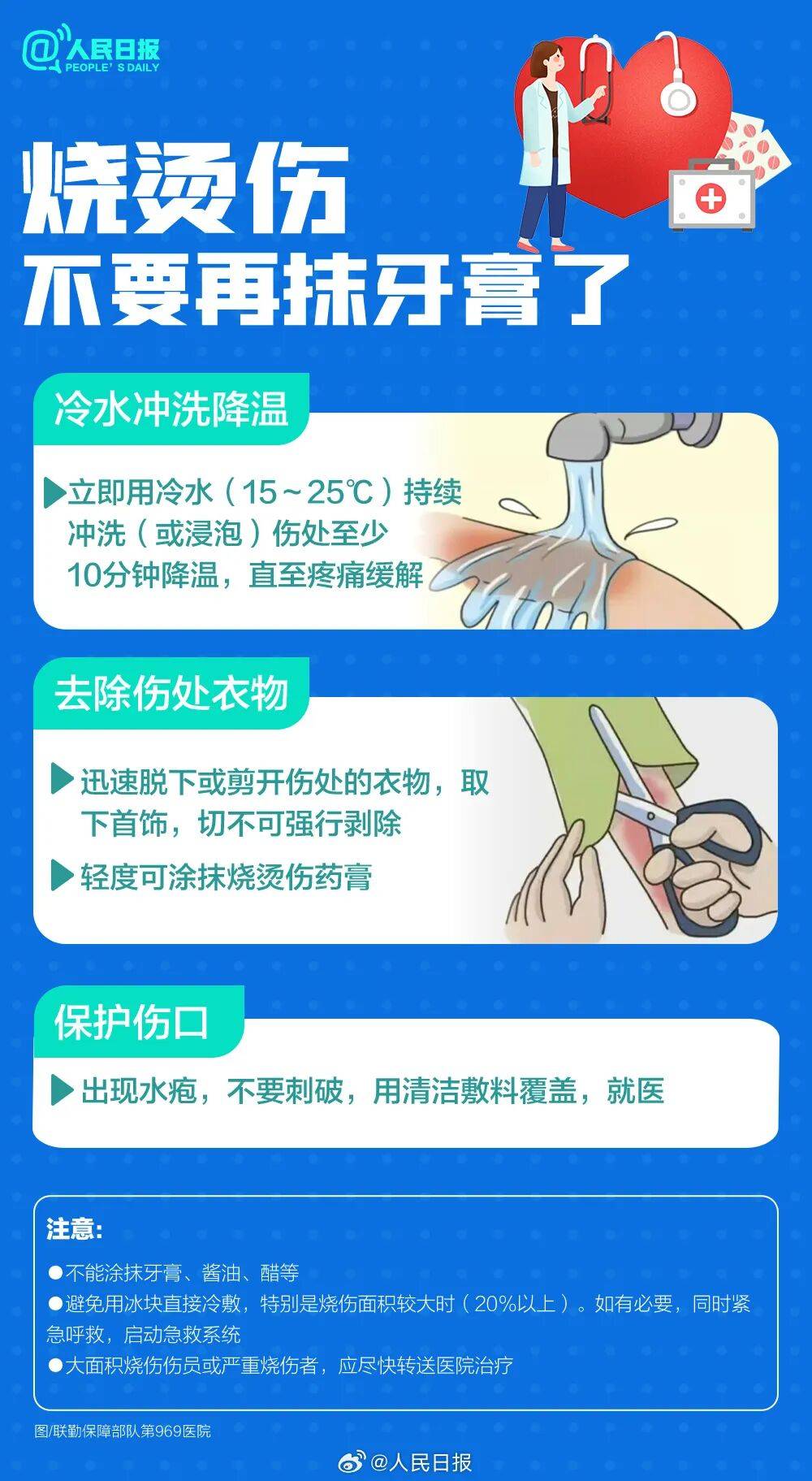 权威科普 | 实用转存！这些急救tips关键时刻能救命（656）