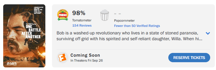 北美口碑大爆、被评冲奥力作，小李子新片《一战再战》质量到底如何？