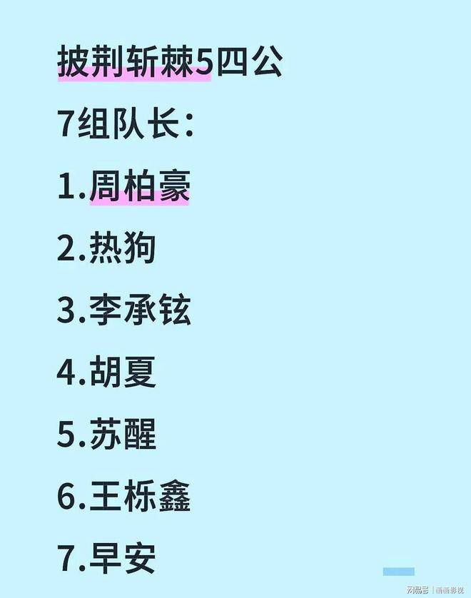 原创            《披哥5》四公再次拆团，产生7位队长，TOP登陆少年真的太惨了