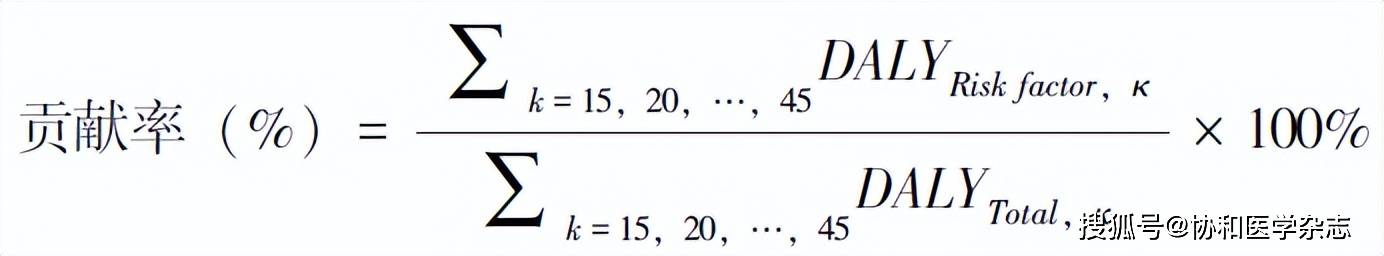 原创            中国和全球早发性肺癌的疾病负担及相关风险因素分析
