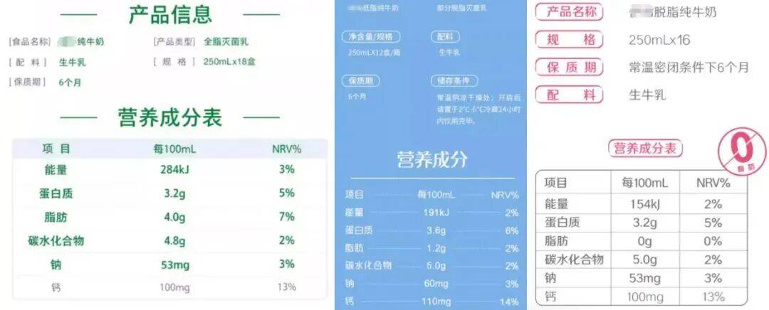 喝全脂牛奶容易长胖？原来一直都错了！正确的喝牛奶方式→