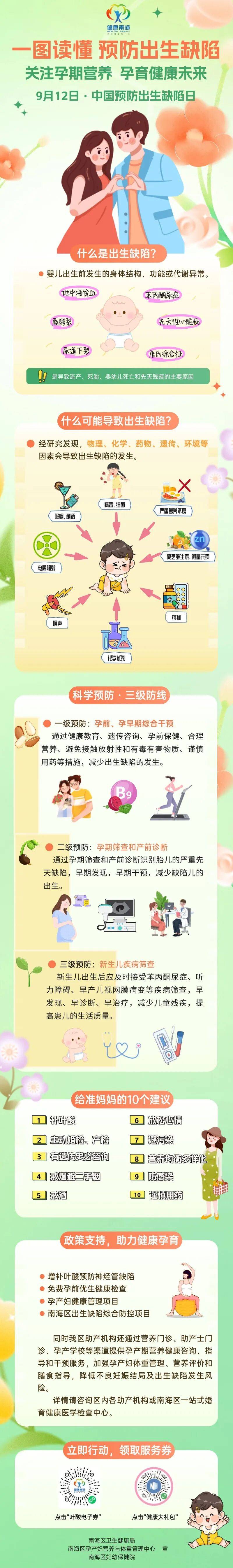 9.12预防出生缺陷日 | 什么是出生缺陷？带你一图了解