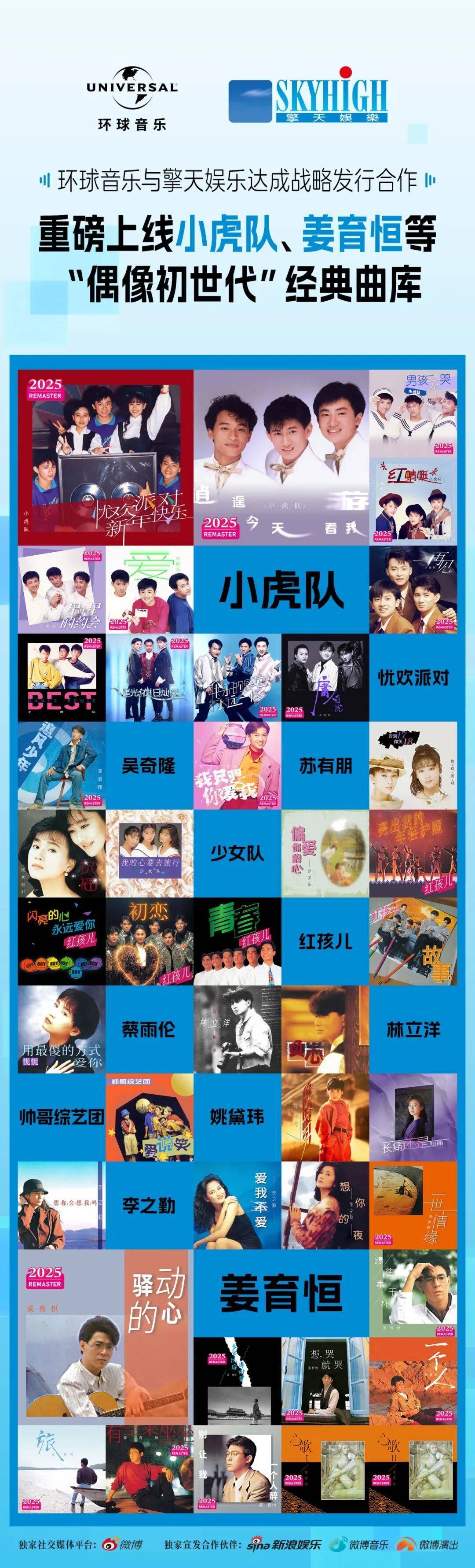 从小虎队到姜育恒，经典曲库如何变成新内容资产？