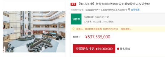 负债达15亿，三级专科医院破产重整拍卖！