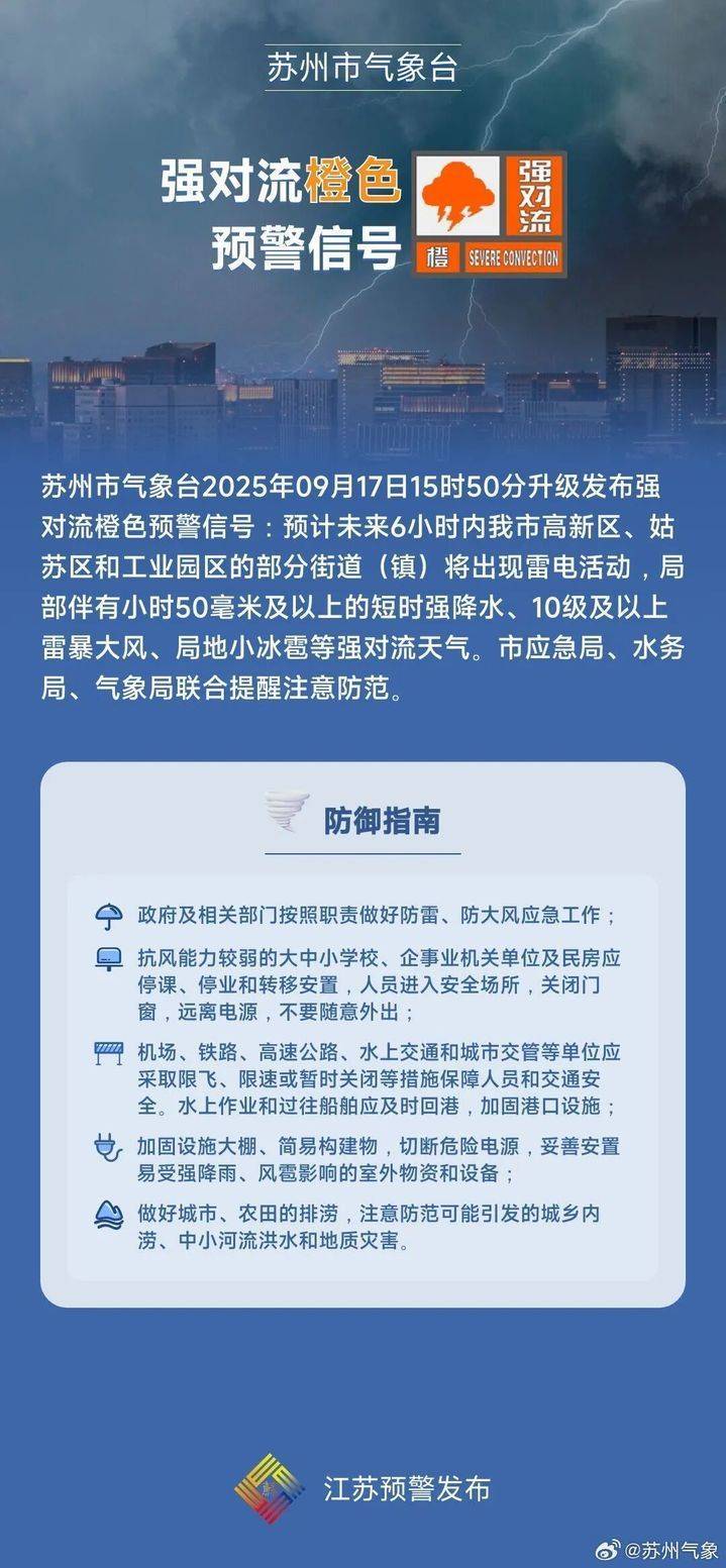 冰雹来袭，暴雨预警升级！江苏一市启动防汛应急响应