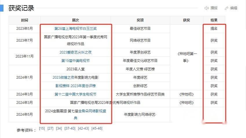 原创            十个勤天，做大做强！种地吧少年为何能成为群像的天花板？