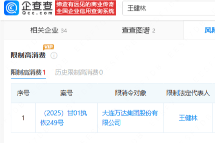 万达王健林被限高，知情人士：下属项目公司经济纠纷导致