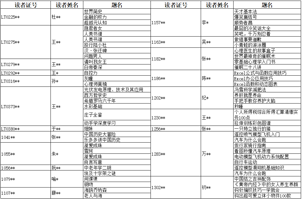 一大波新书来袭……