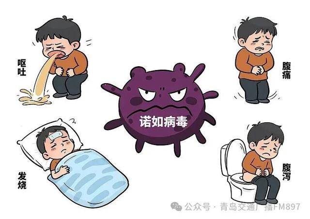 半岛公开课丨2087名学生感染！酒精对它无效，这种病毒进入流行期→