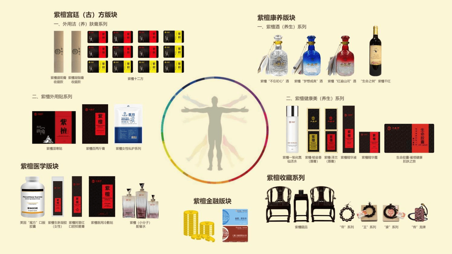 热议北京鹏门国际文玩收藏，其文玩价格与反馈究竟如何