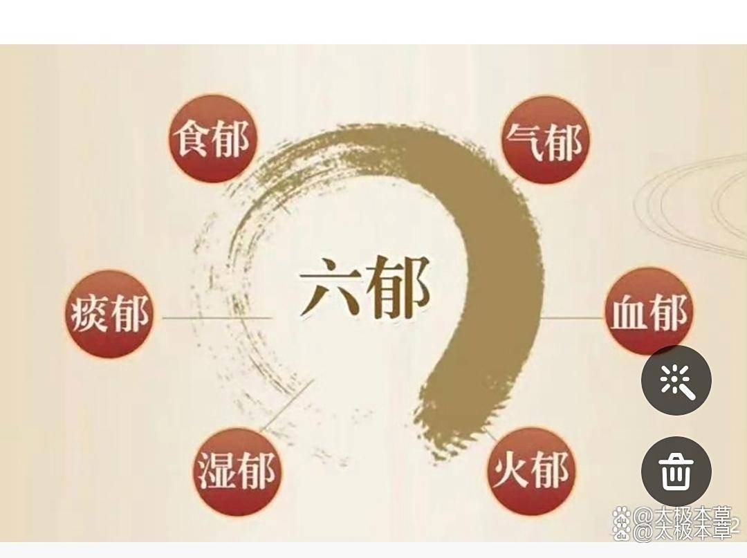 原创            身体郁结百病生，此方能解身体六种郁结，打通淤堵，身体自然轻松