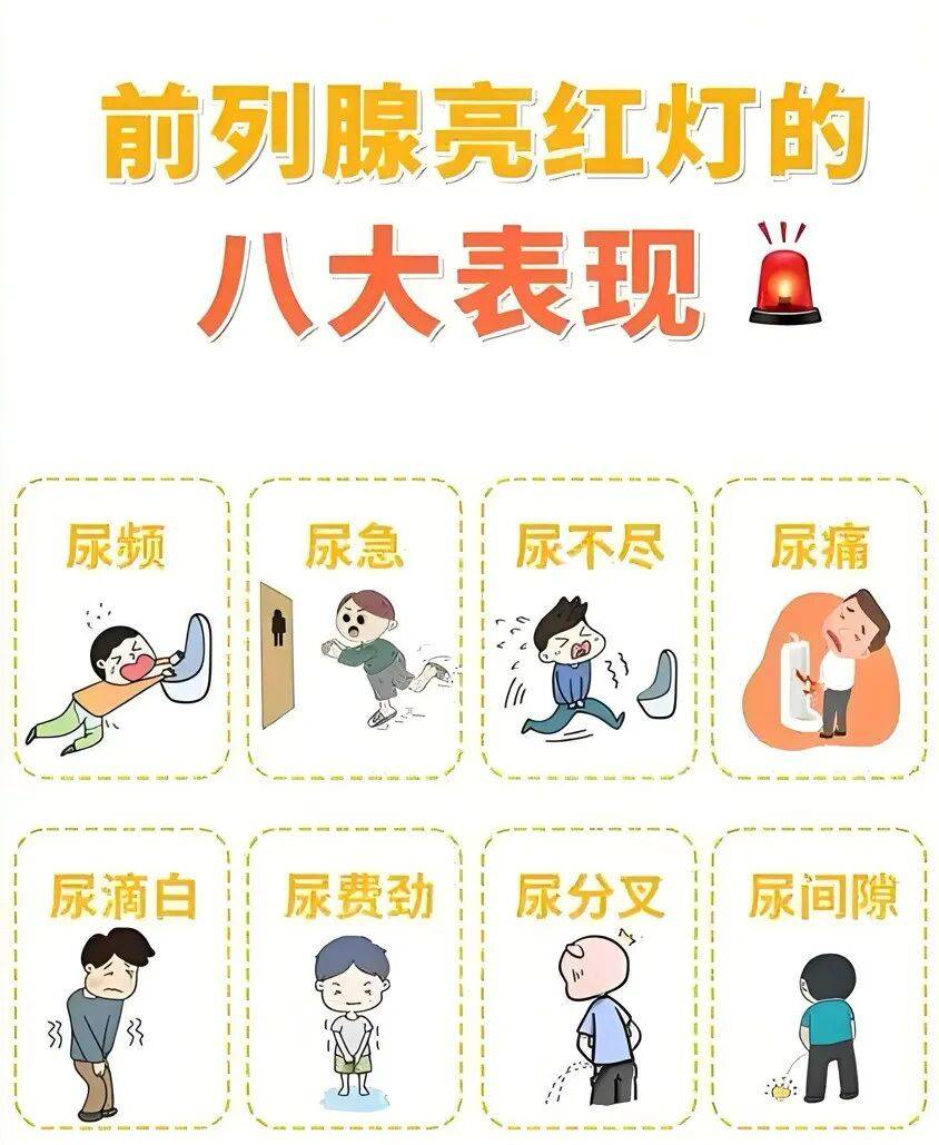 【健康科普】守护你的“男”言之隐