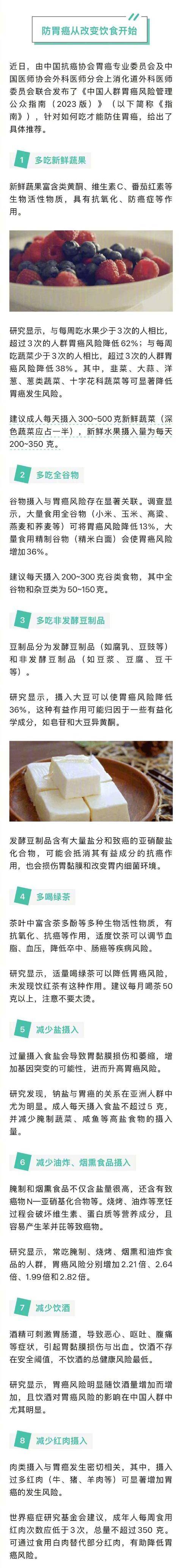 胃病是怎么变成胃癌的？注意警惕这5个信号