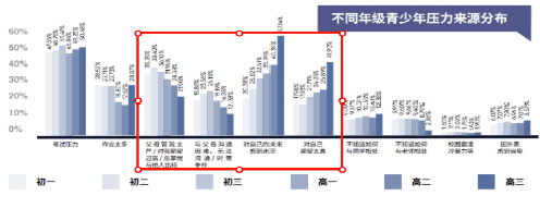 “妈妈一张嘴，我就想去死”，每年2300万孩子，都在经历这种痛！