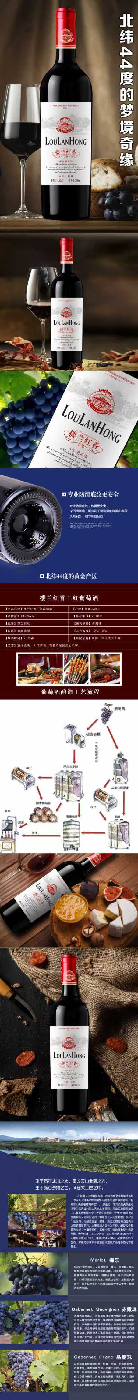 楼兰红：适量饮酒的健康智慧，生活品味中的文明延续