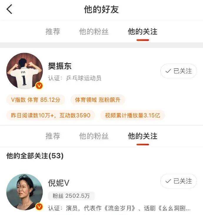 樊振东倪妮互关冲上热搜，此前倪妮曾表示自己很欣赏对方，但完全不认识
