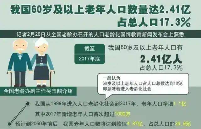 越来越多的人得胰腺癌？医生提醒：房间中久置的6物，或是关键
